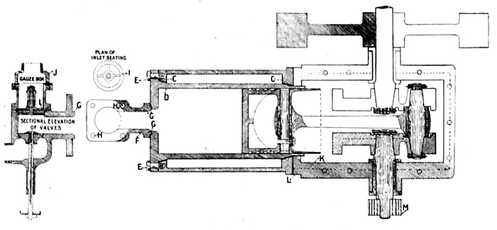 1900 Walter Lawson Adams first engine top and front view