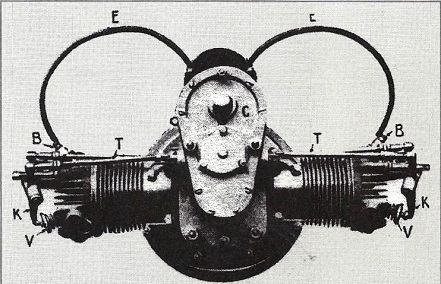 Front view of the Aviette engine