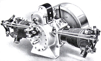 The A.B.C. Car Engine