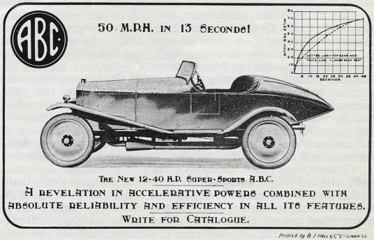 029 1925ABCadvert